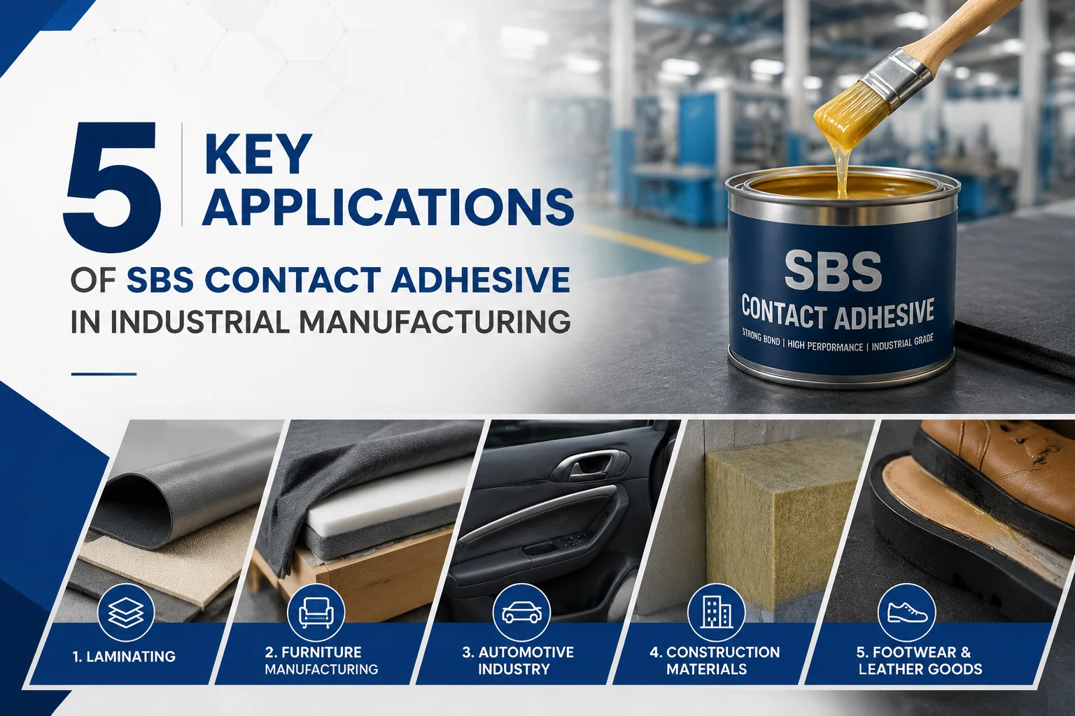 Durable SBS Contact Adhesive: 5 Industrial Applications