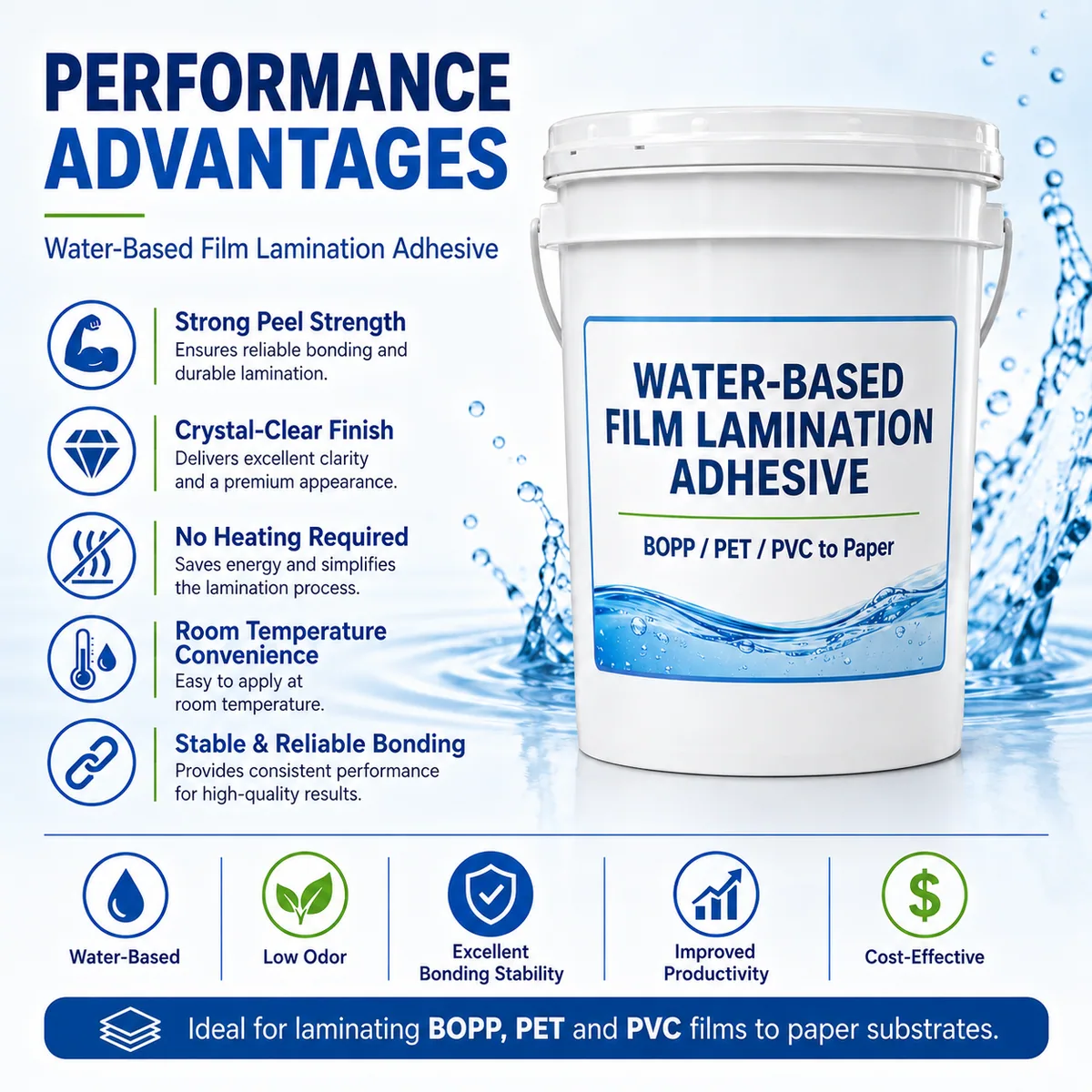 Film Covering Adhesive
