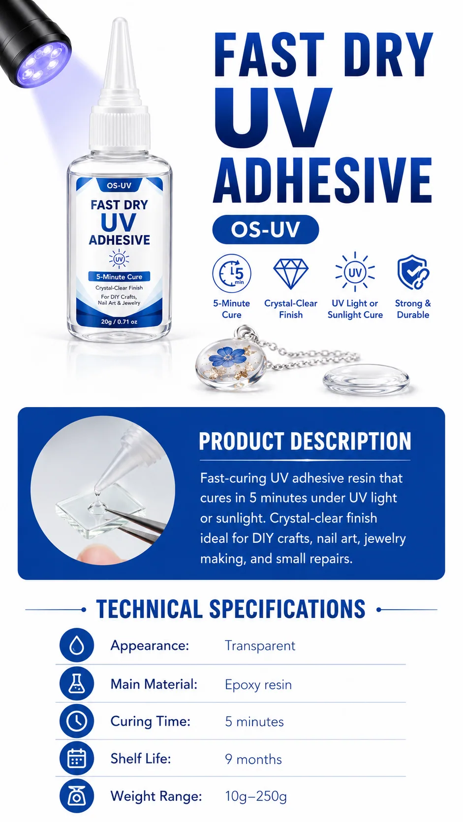 Fast Dry UV Adhesive