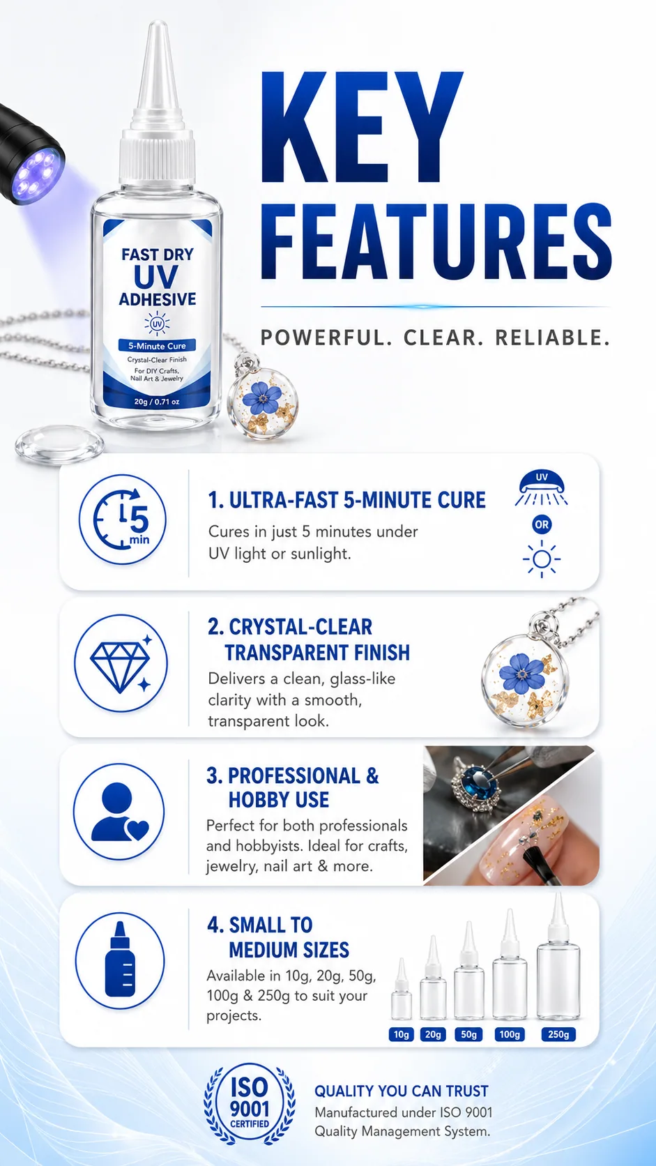 Fast Dry UV Adhesive
