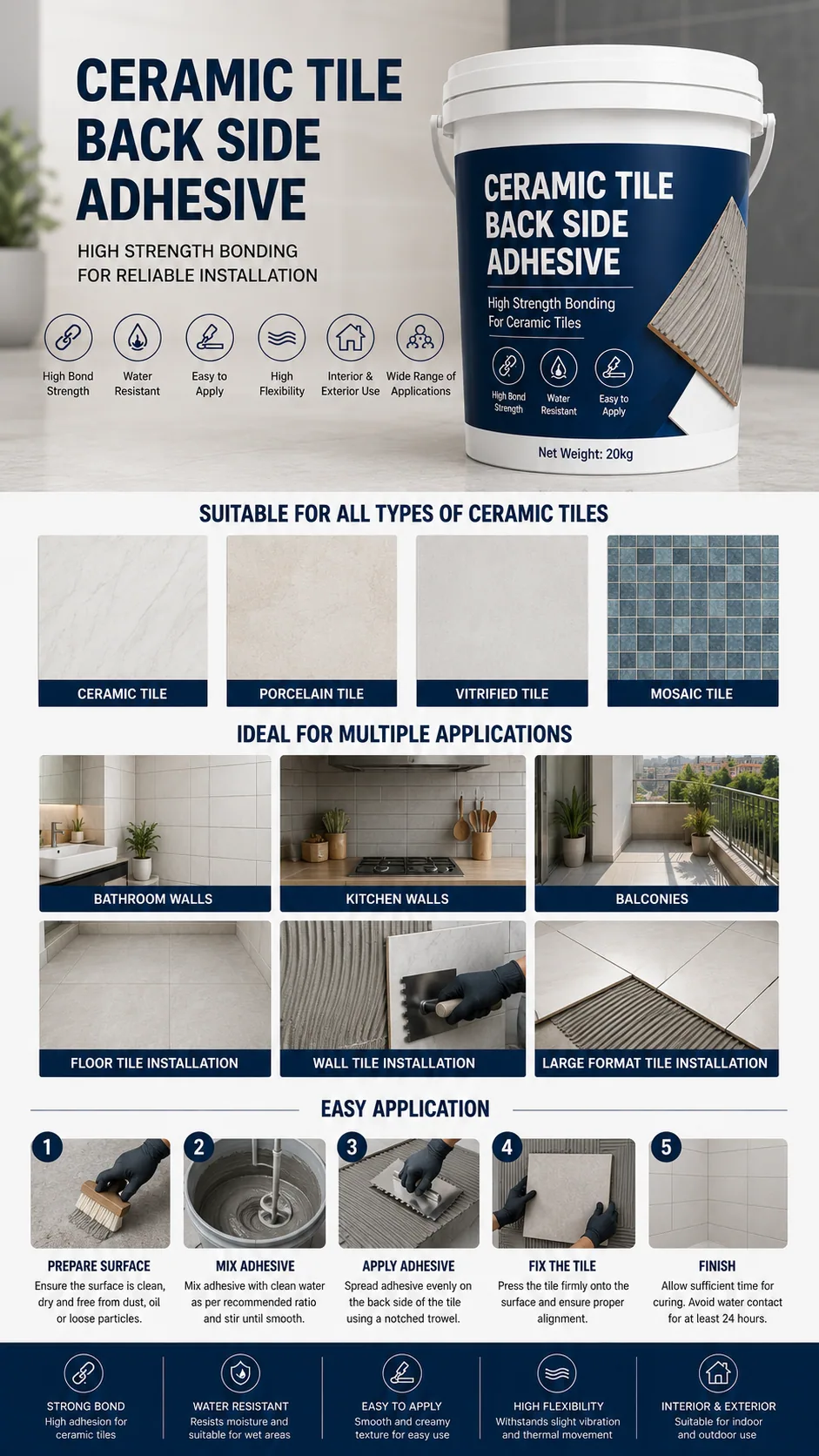 Ceramic Tile Epoxy Grout