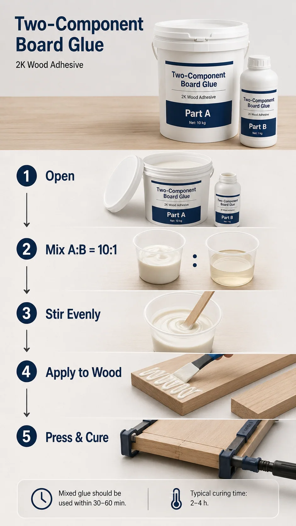 Two-component Wood Splicing Glue