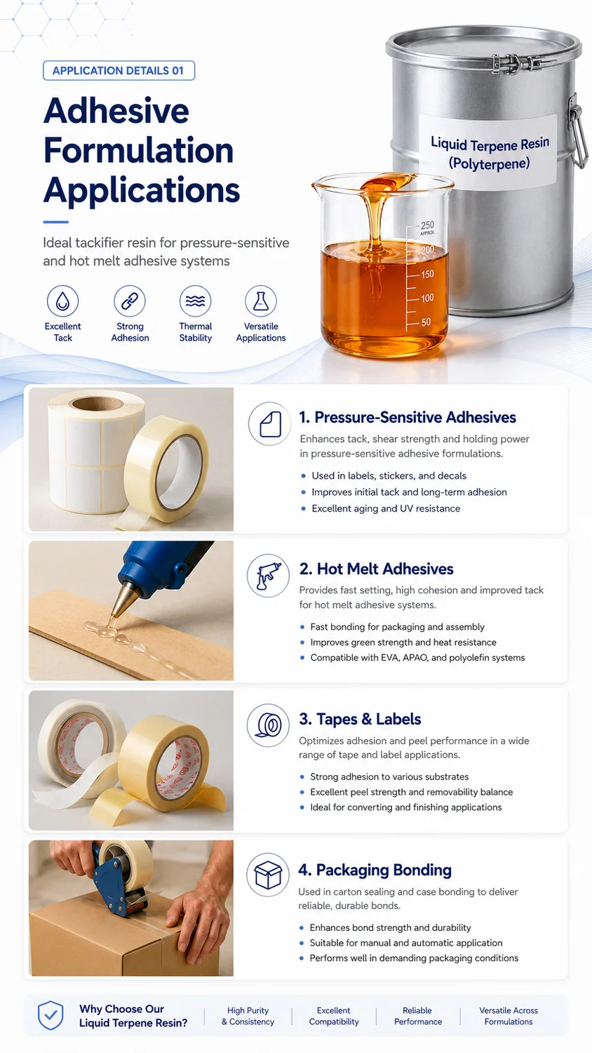 Liquid Terpene Resin (Polyterpene)
