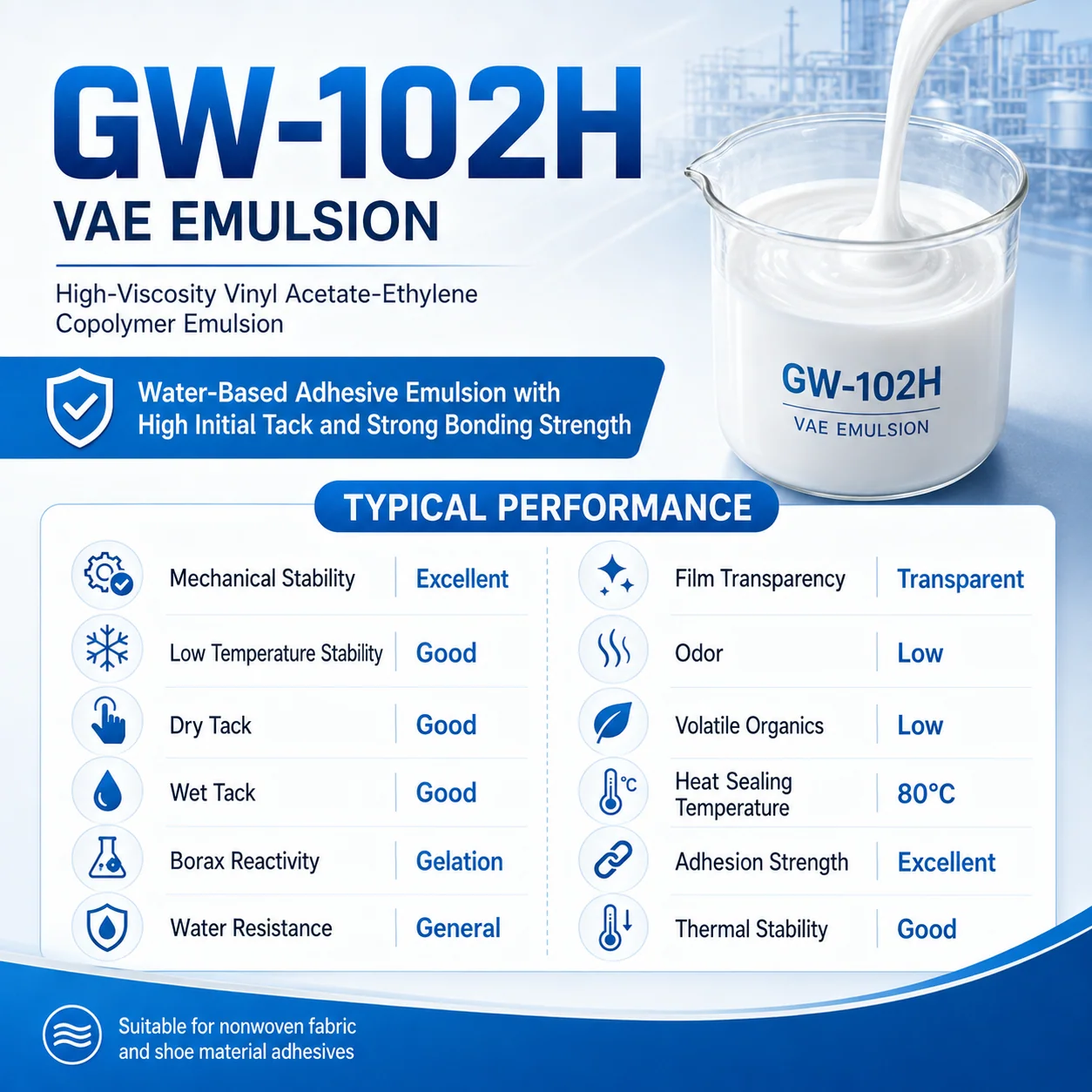 VAE Emulsion (Vinyl Acetate Ethylene)