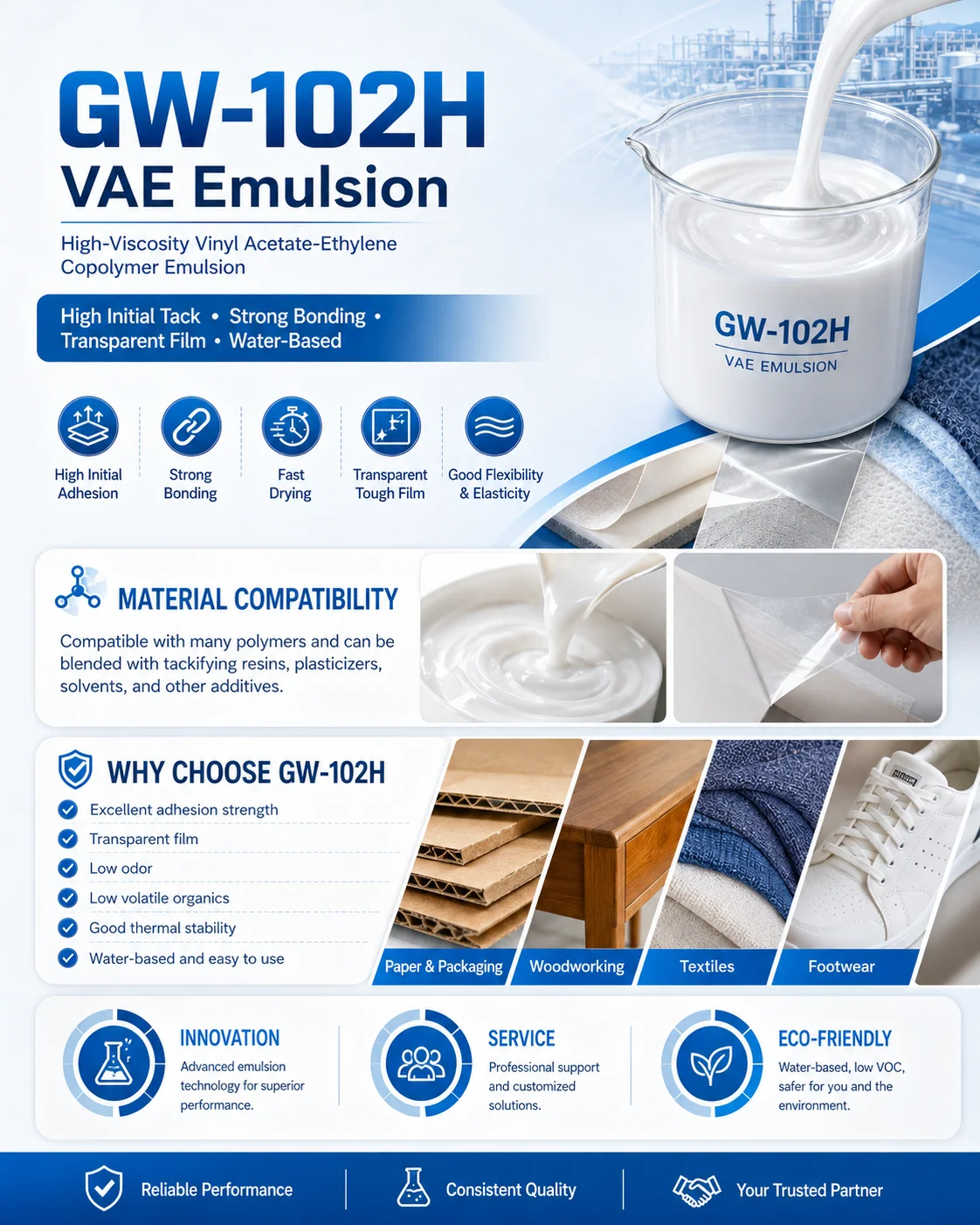 VAE Emulsion (Vinyl Acetate Ethylene)